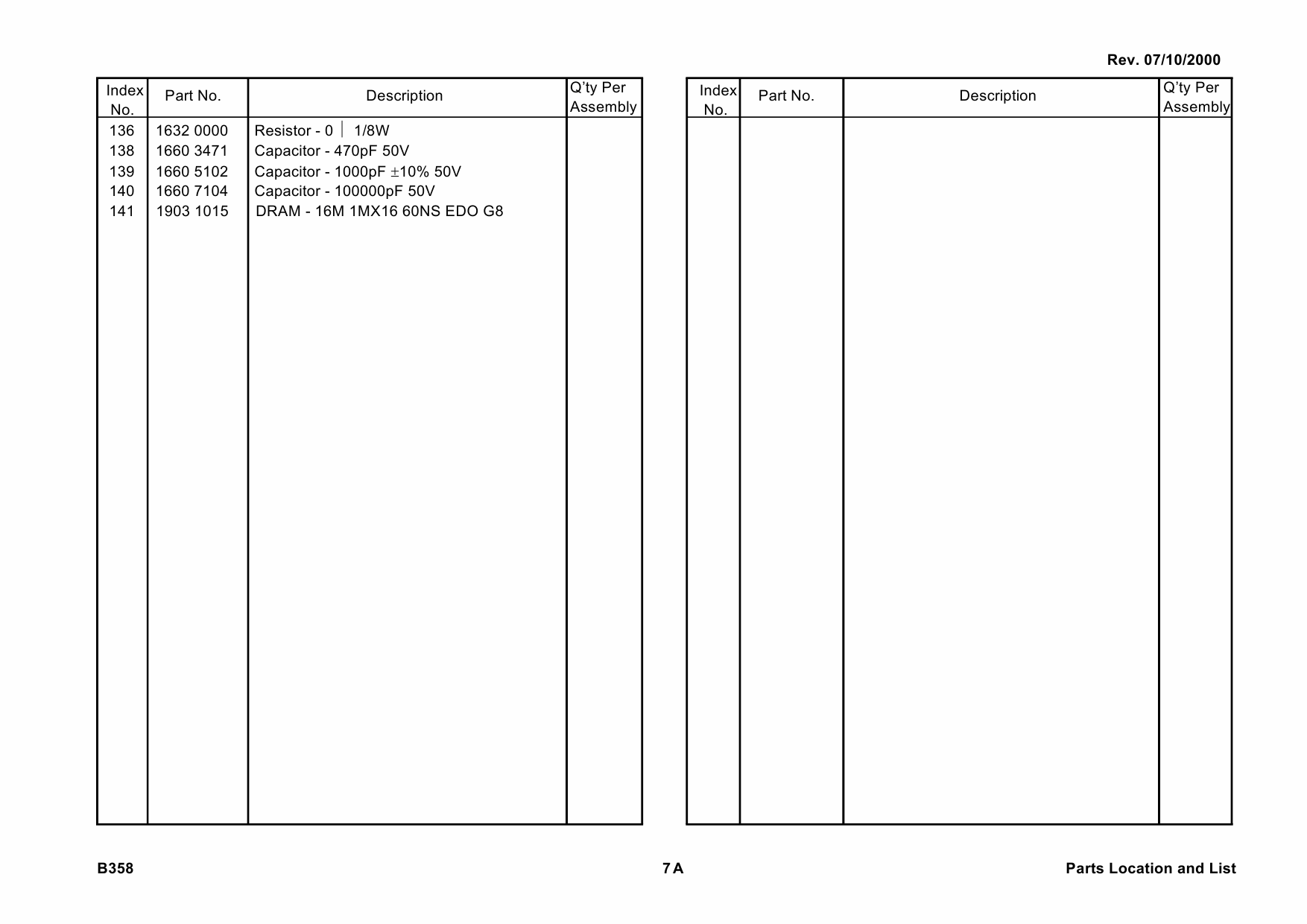 RICOH Options B358 PRINTER-CONTROLLER-TYPE-450e Parts Catalog PDF download-5